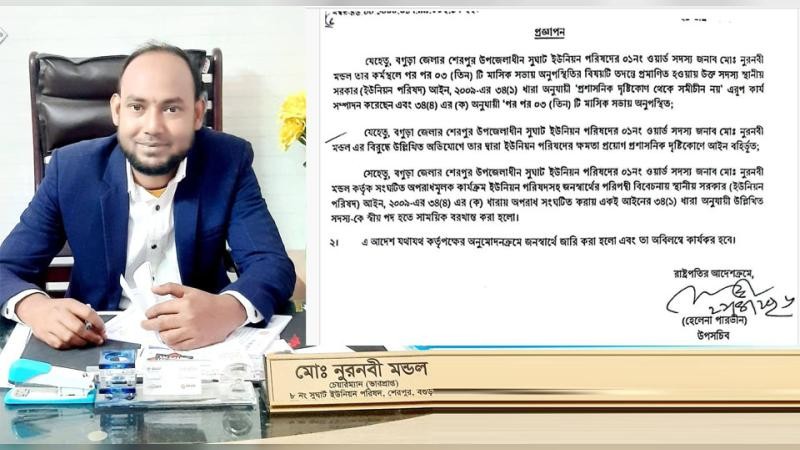 শেরপুরে ইউপি সদস্য নুরনবী মন্ডল সাময়িকভাবে বরখাস্ত