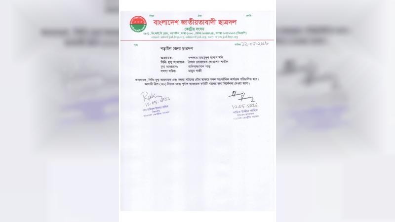 নড়াইল জেলা ছাত্রদলের আহবায়ক কমিটি ঘোষণা: আহবায়ক সনি, সদস্য সচিব মামুন